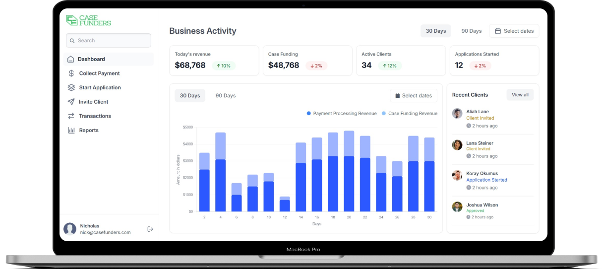 CaseFunders Desktop App Dashboard